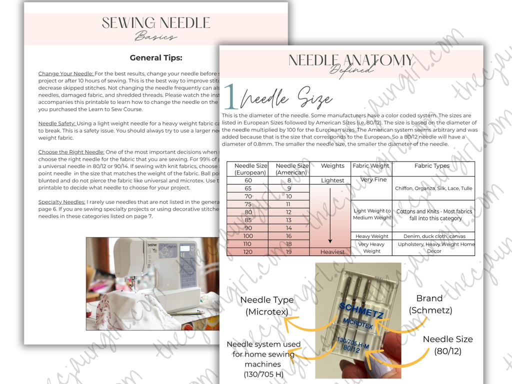 Sewing Machine Needle and Thread Guide