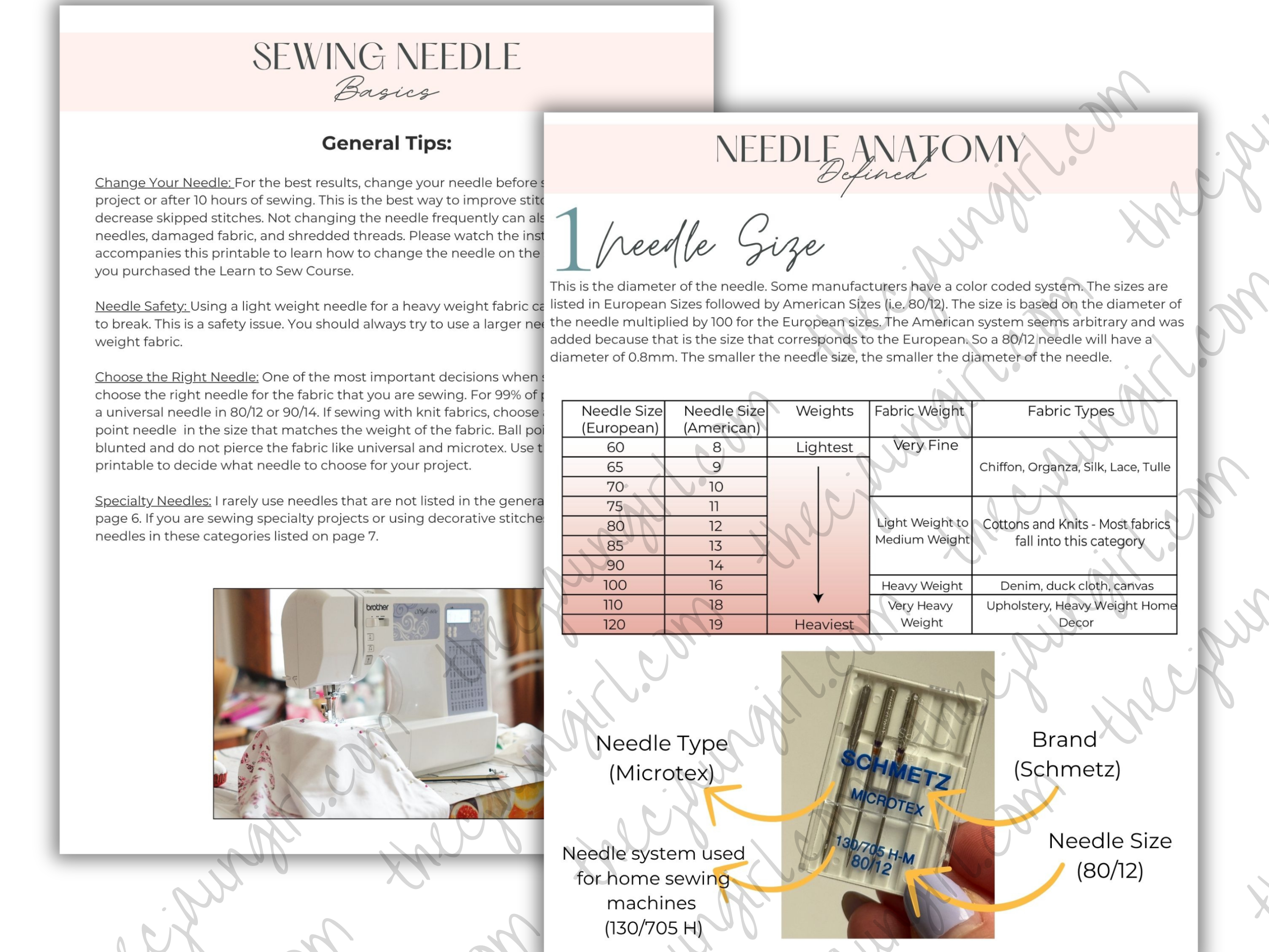 Sewing Machine Needle and Thread Guide