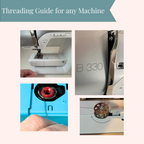 Learn to Sew - Before you sew your first stitch