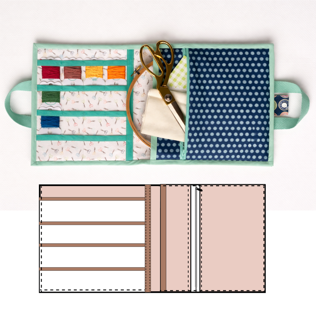 Stitching Case Sewing Pattern