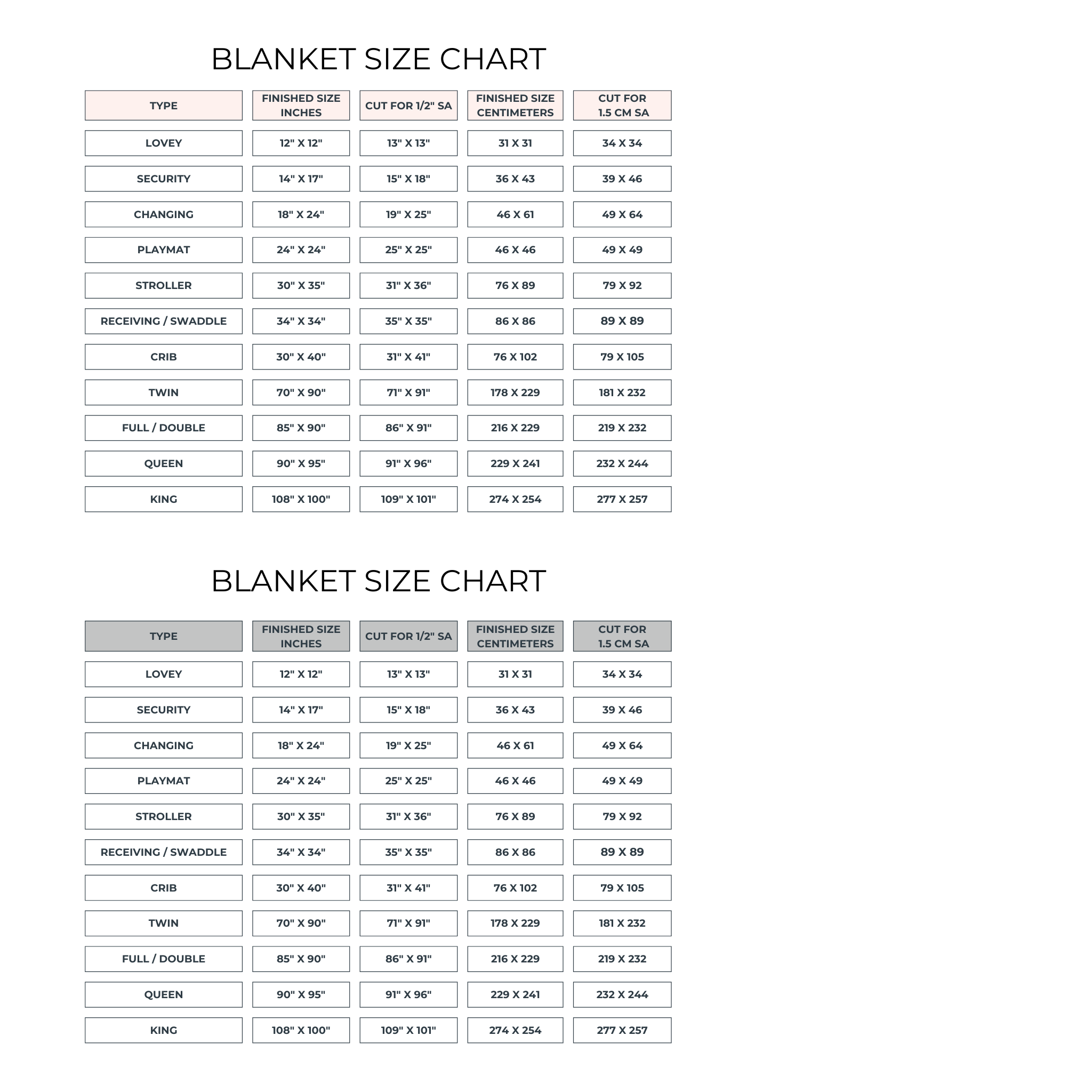 Printable Blanket Size Chart PDF